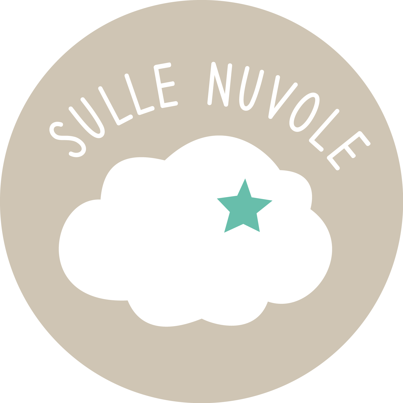 SULLE NUVOLE
